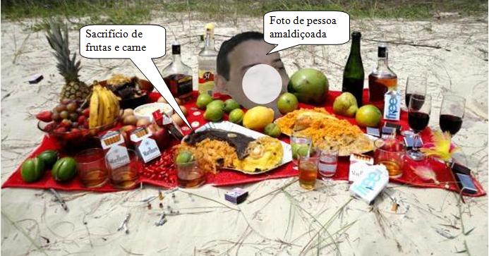 Pratique de Macumba